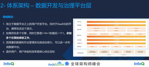 2021當(dāng)下的數(shù)據(jù)平臺(tái)體系是怎樣的 