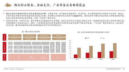 國(guó)內(nèi)外元宇宙代表性的平臺(tái)有哪些整理一批元宇宙平臺(tái)分享給大家