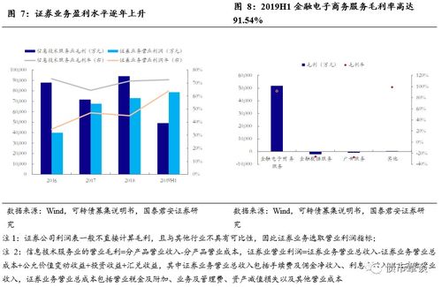 一期體驗(yàn)較好,二期關(guān)注度不低 東財(cái)轉(zhuǎn)2發(fā)行定價(jià)及申購(gòu)建議