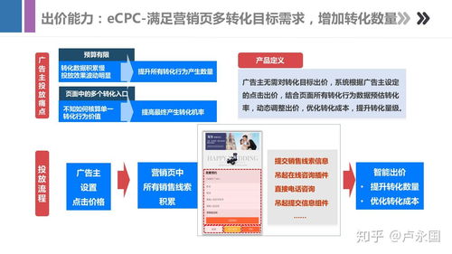 信息流廣告產(chǎn)品介紹