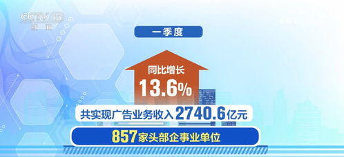 多領(lǐng)域延續(xù)穩(wěn)步向好發(fā)展態(tài)勢(shì) 為中國(guó)經(jīng)濟(jì)二季度開(kāi)局奠定良好基礎(chǔ)
