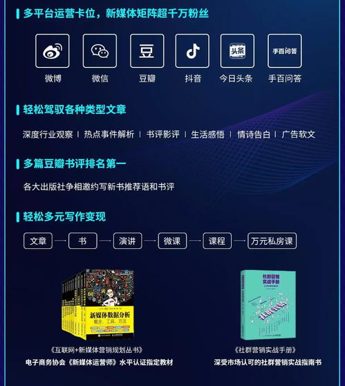 萬(wàn)萬(wàn)沒想到,才日更5天,后臺(tái)留言接到了商務(wù)優(yōu)質(zhì)廣告