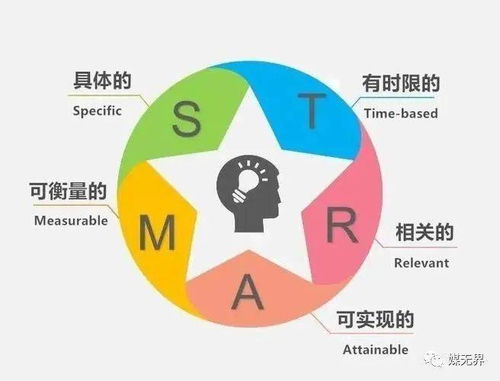為什么業(yè)績最出色的廣告銷售總監(jiān)反而被老板干掉 你真適合嗎