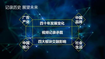 中國商務廣告協(xié)會投資拍攝 中國廣告四十年 紀錄片