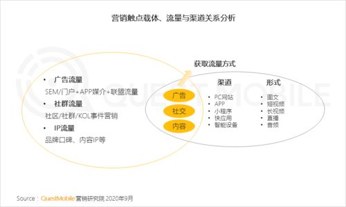 傳立中國(guó)贏得阿里巴巴媒介業(yè)務(wù) 祖 瑪瓏 倫敦紳士 廣告片被指 種族歧視 socialmarketing日?qǐng)?bào)